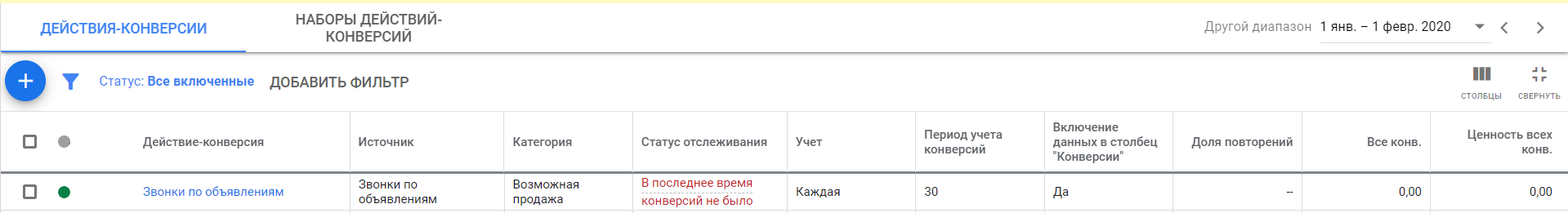 Call Tracking в Google Adwords